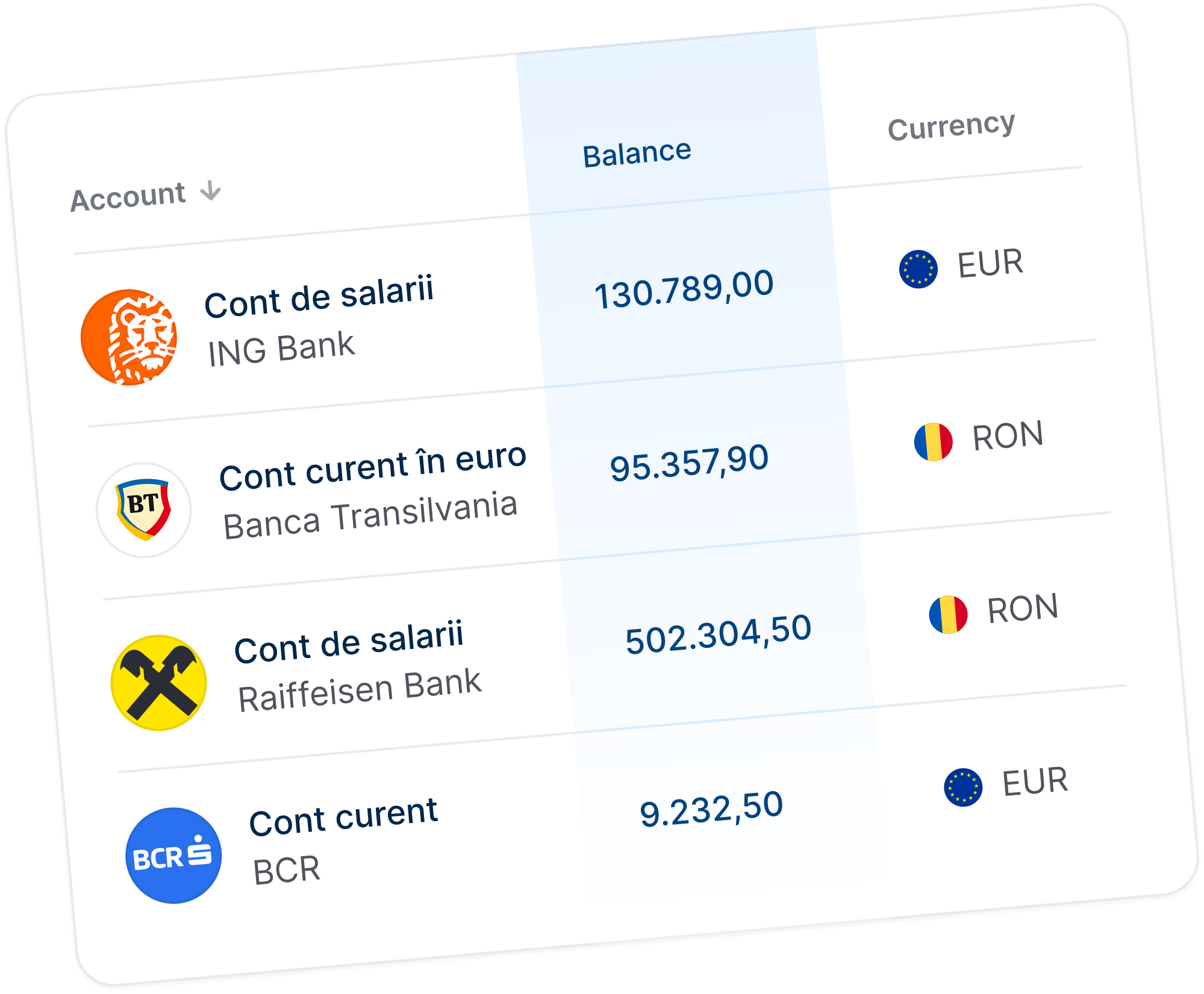 Bank integration features